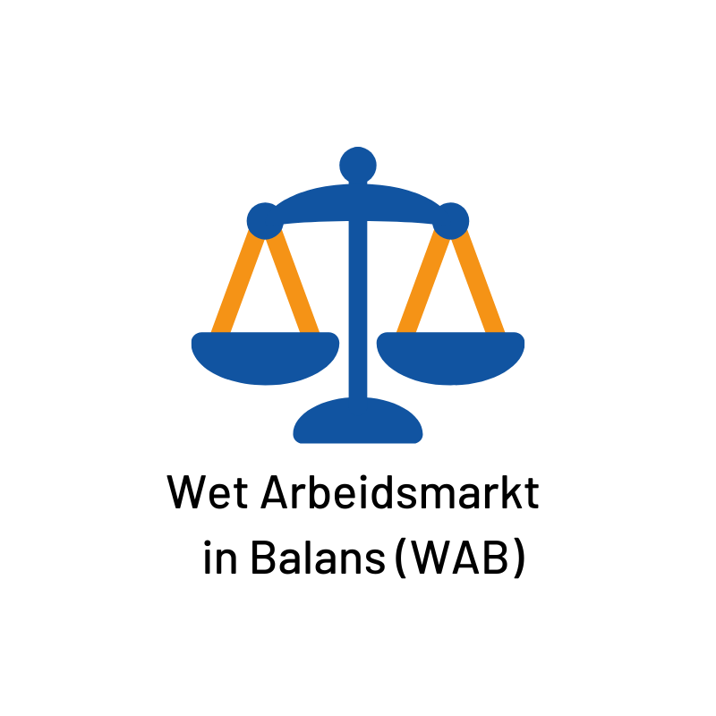 wet arbeidsmarkt in balans wet arbeidsmarkt in balans tips